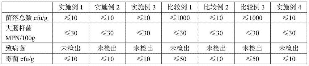 Honey pomelo stuffing particle, and preparation method and application thereof