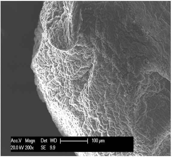 Reductive spherical cellulose adsorbent containing sulfinyl and preparation method thereof