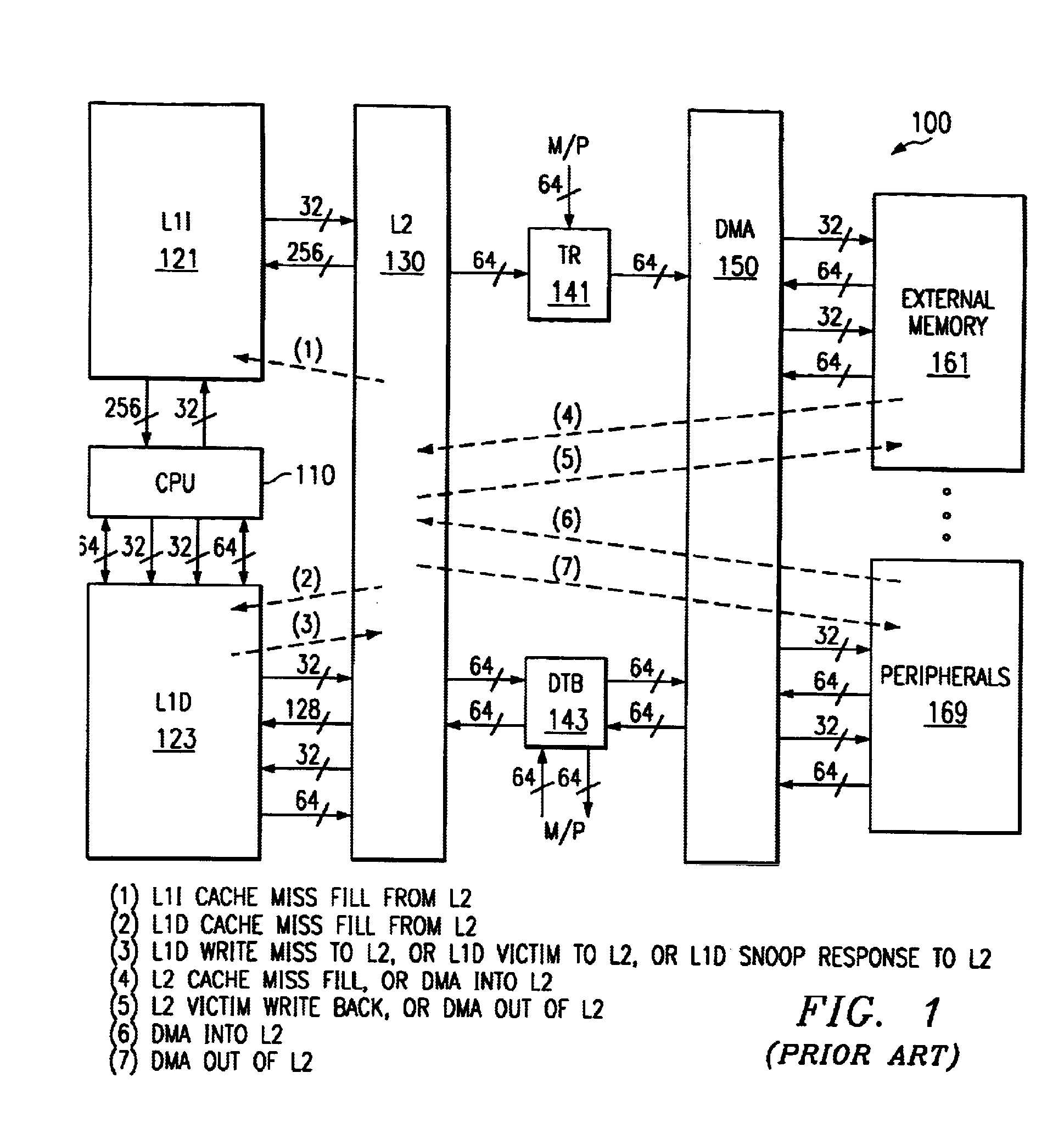 Robust Hamming Code Implementation for Soft Error Detection, Correction, and Reporting in a Multi-Level Cache System Using Dual Banking Memory Scheme