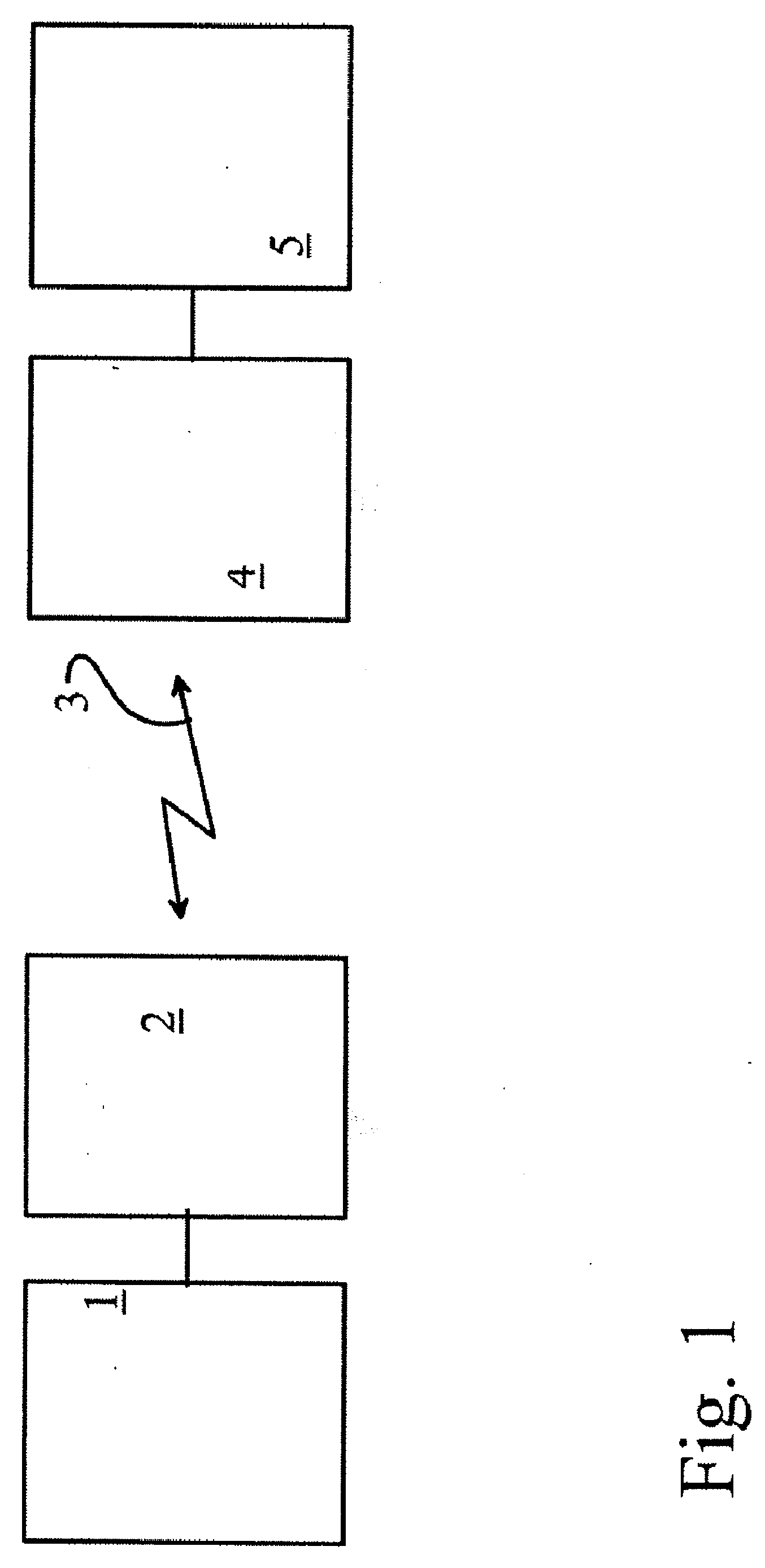 Transmitter and receiver for observing periodical events