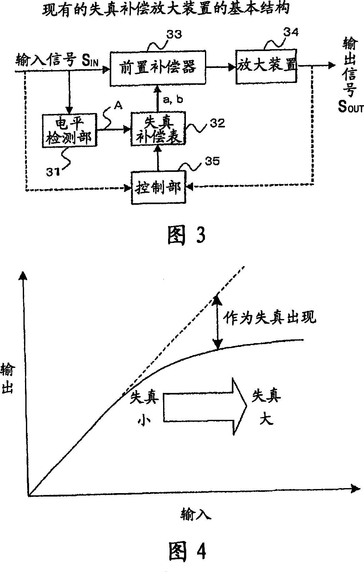 Distortion compensating amplifier apparatus
