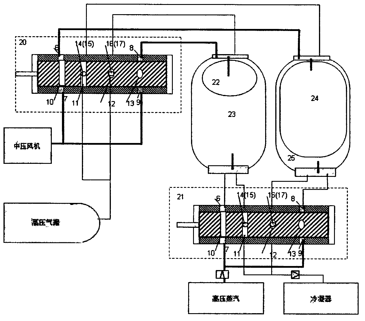 Compressed air comprehensive manufacturing, conveying and applying system