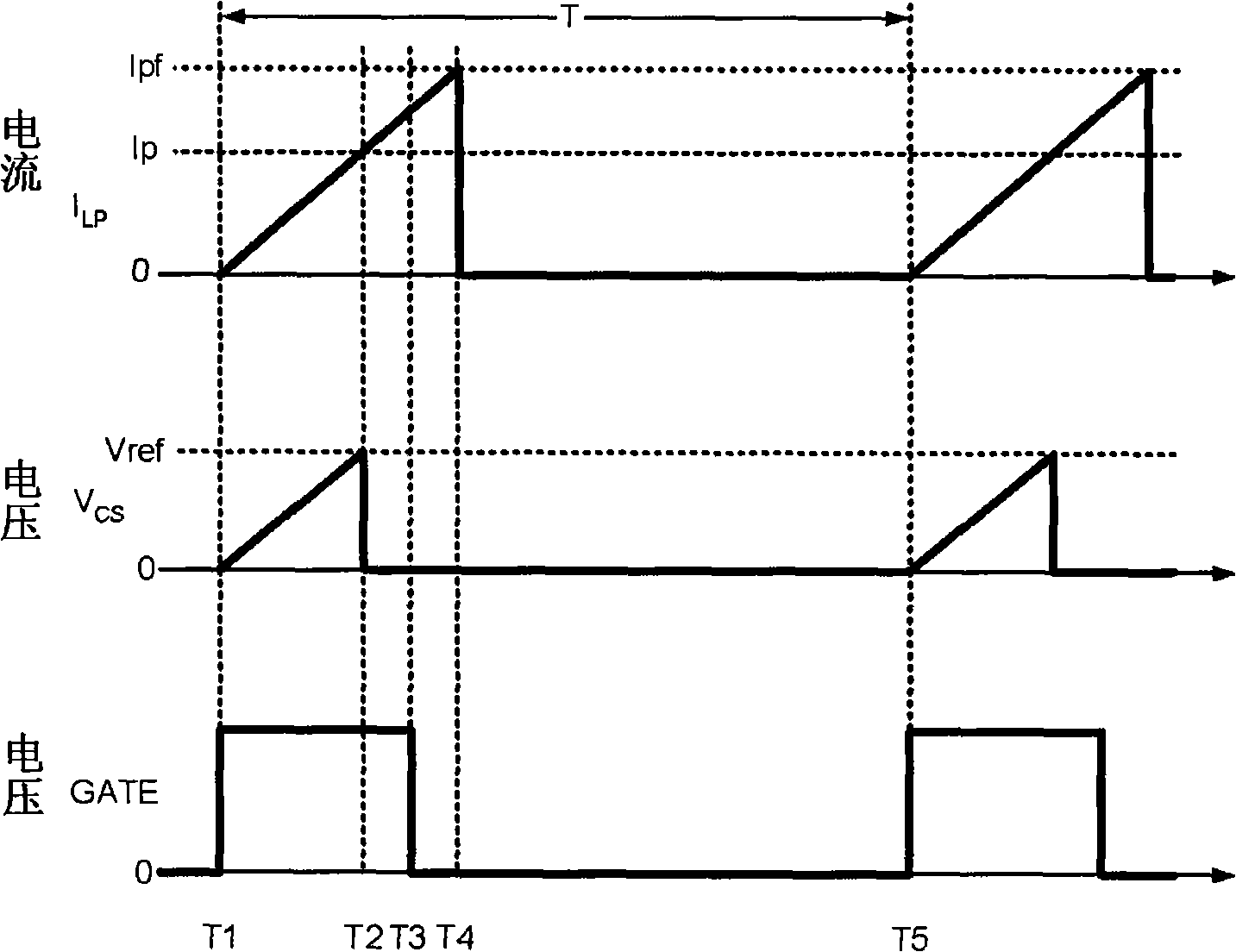 Method and system for compensating inductance deviation and implementing circuit elements thereof