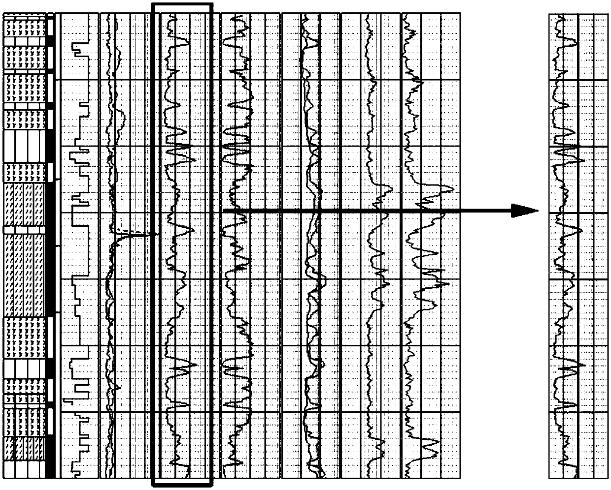 Curve data acquisition method, device and system based on color gamut characteristics