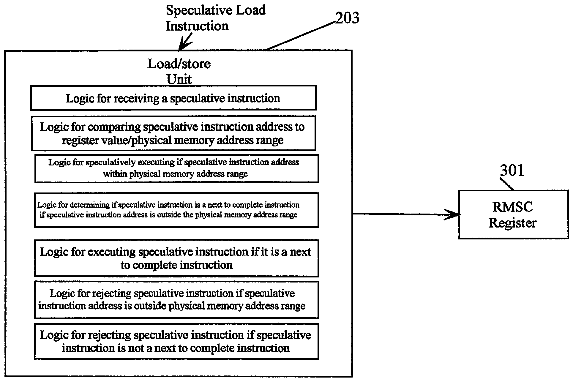 Mechanism for avoiding check stops in speculative accesses while operating in real mode