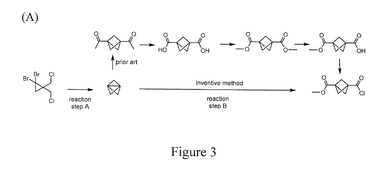 Method of preparing substituted bicyclo[1.1.1] pentanes