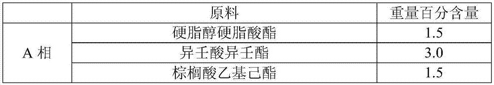 Natural emulsion, and preparation method and applications thereof