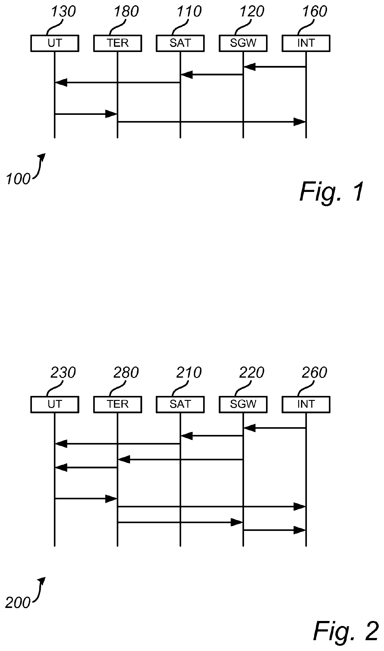 Hybrid satellite terrestrial broadband network