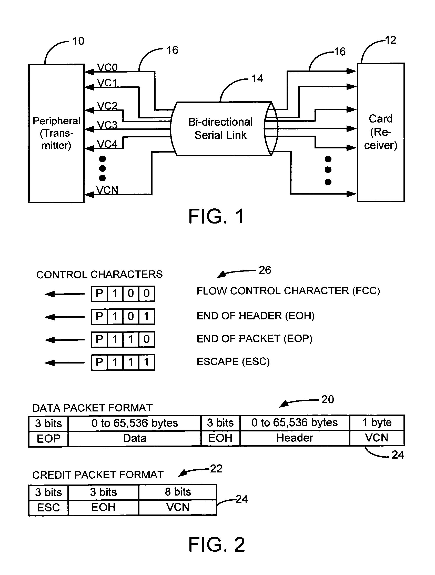 Method and system for transmitting data between a receiver and a transmitter