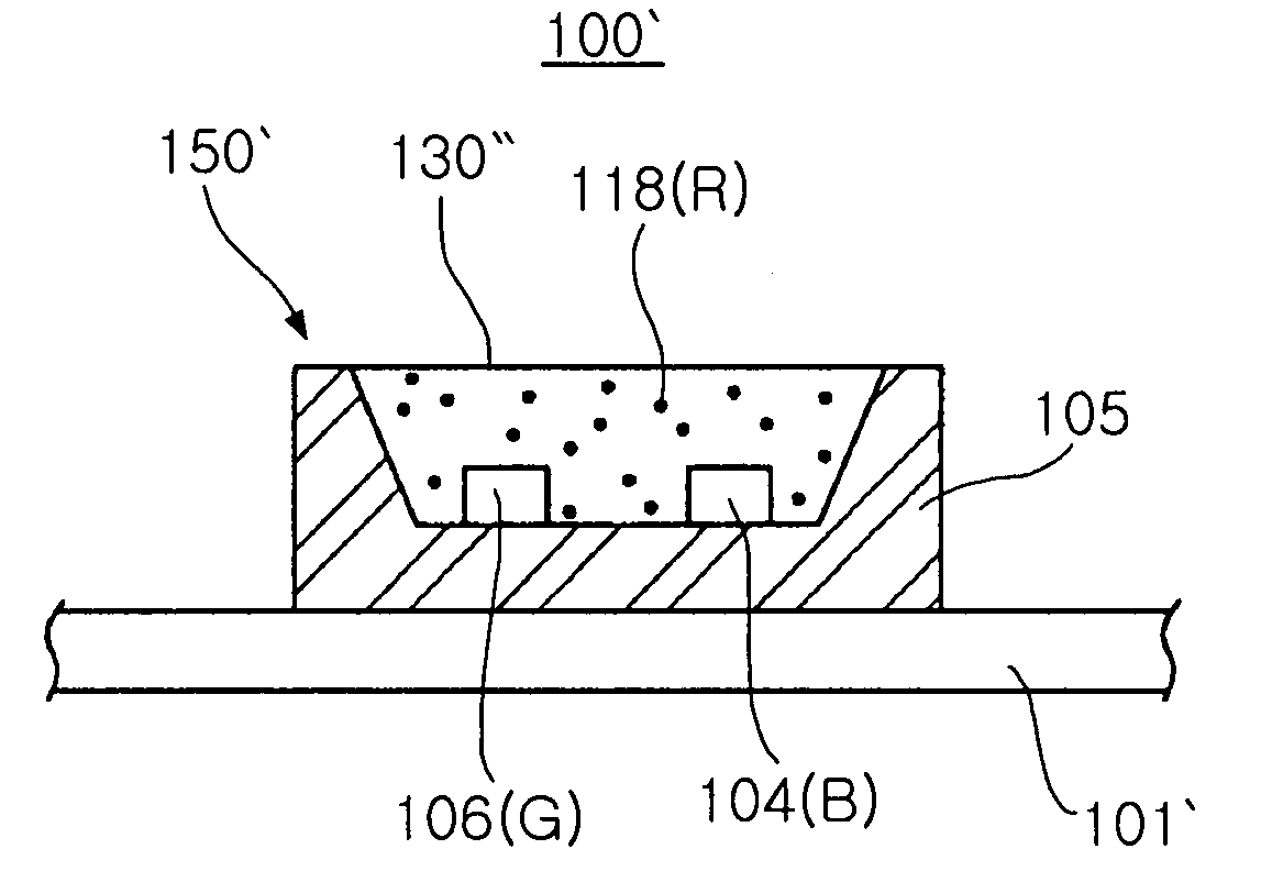 White light emitting diode module