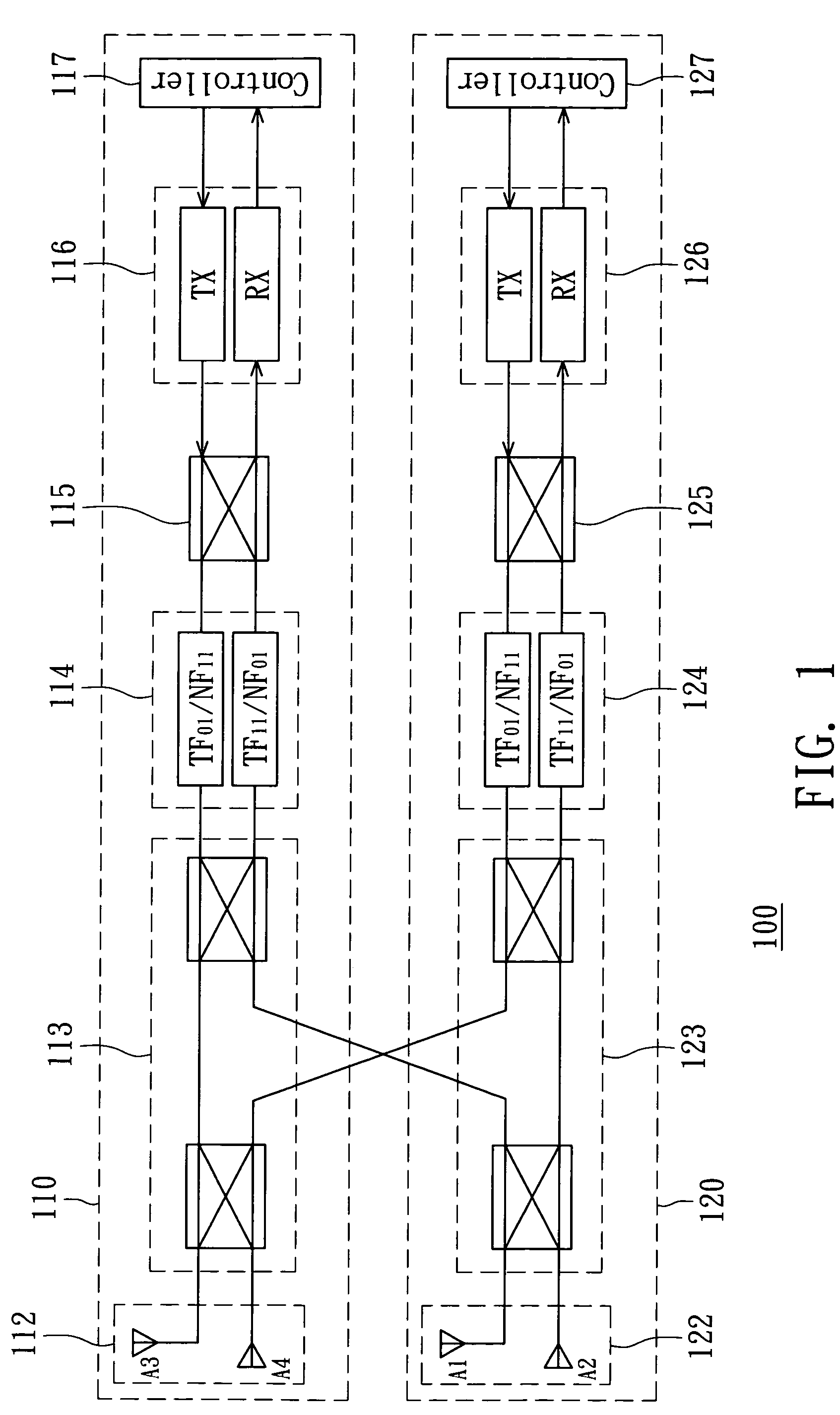 Wireless device and method for radio control