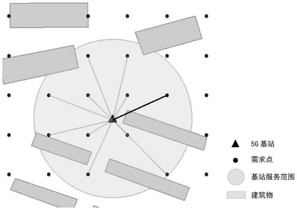 A Site Selection Optimization Method for 5G Base Stations in Urban Space Considering the Signal Blocking Effect