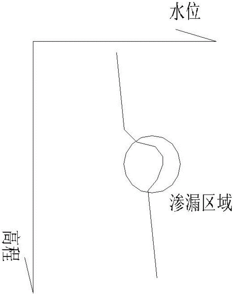 Deep karst leakage passage detection structure and method based on drill rod inner pipe water level