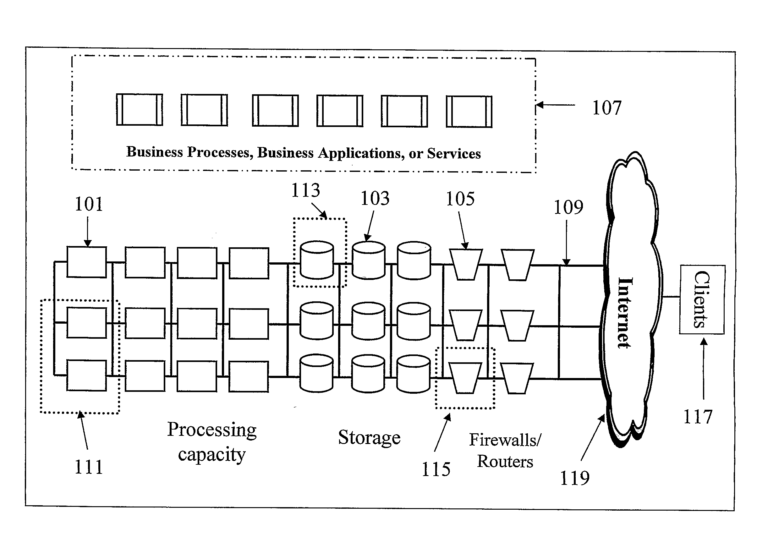 Componentized Automatic Provisioning And Management Of Computing Environments For Computing Utilities