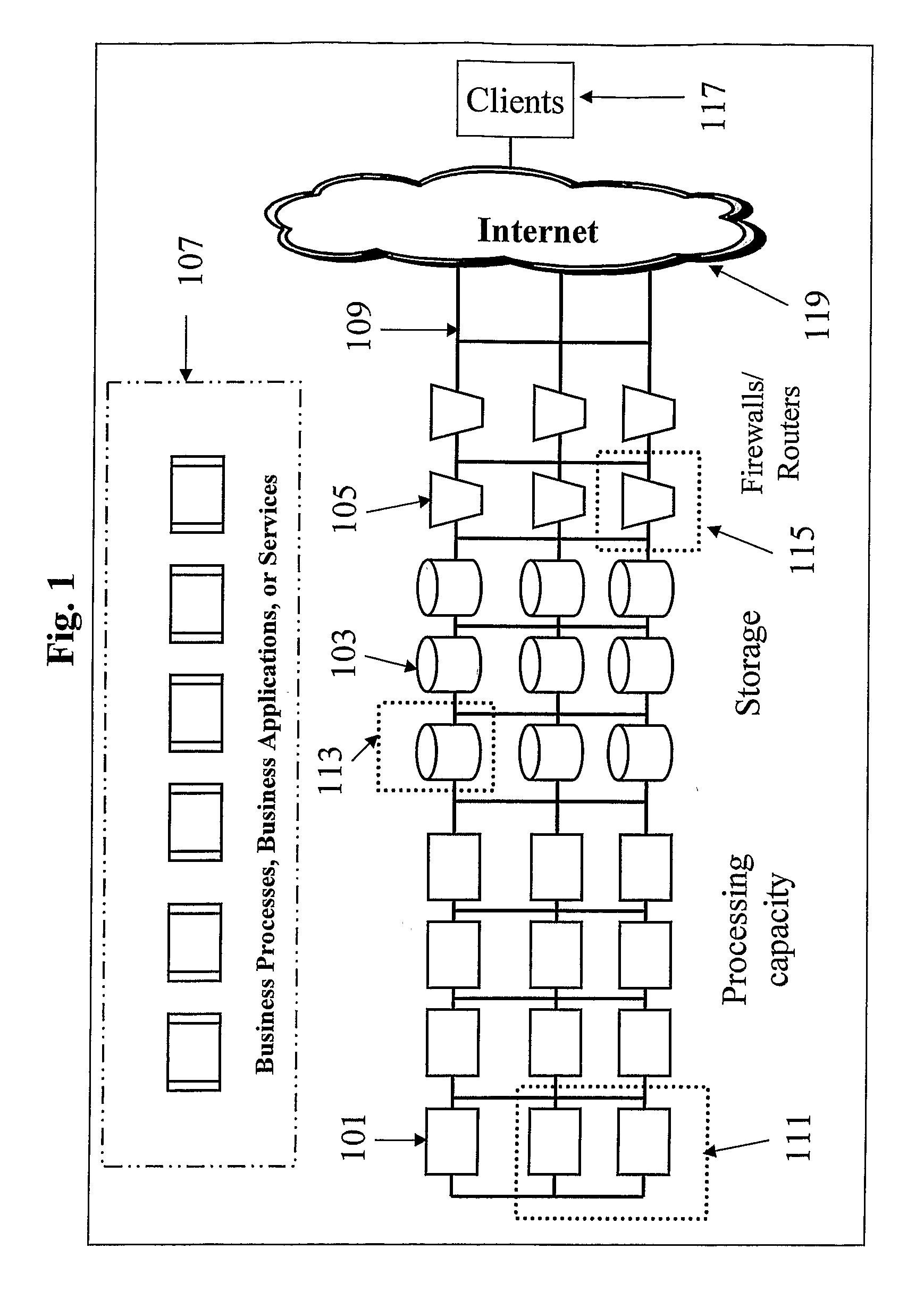 Componentized Automatic Provisioning And Management Of Computing Environments For Computing Utilities