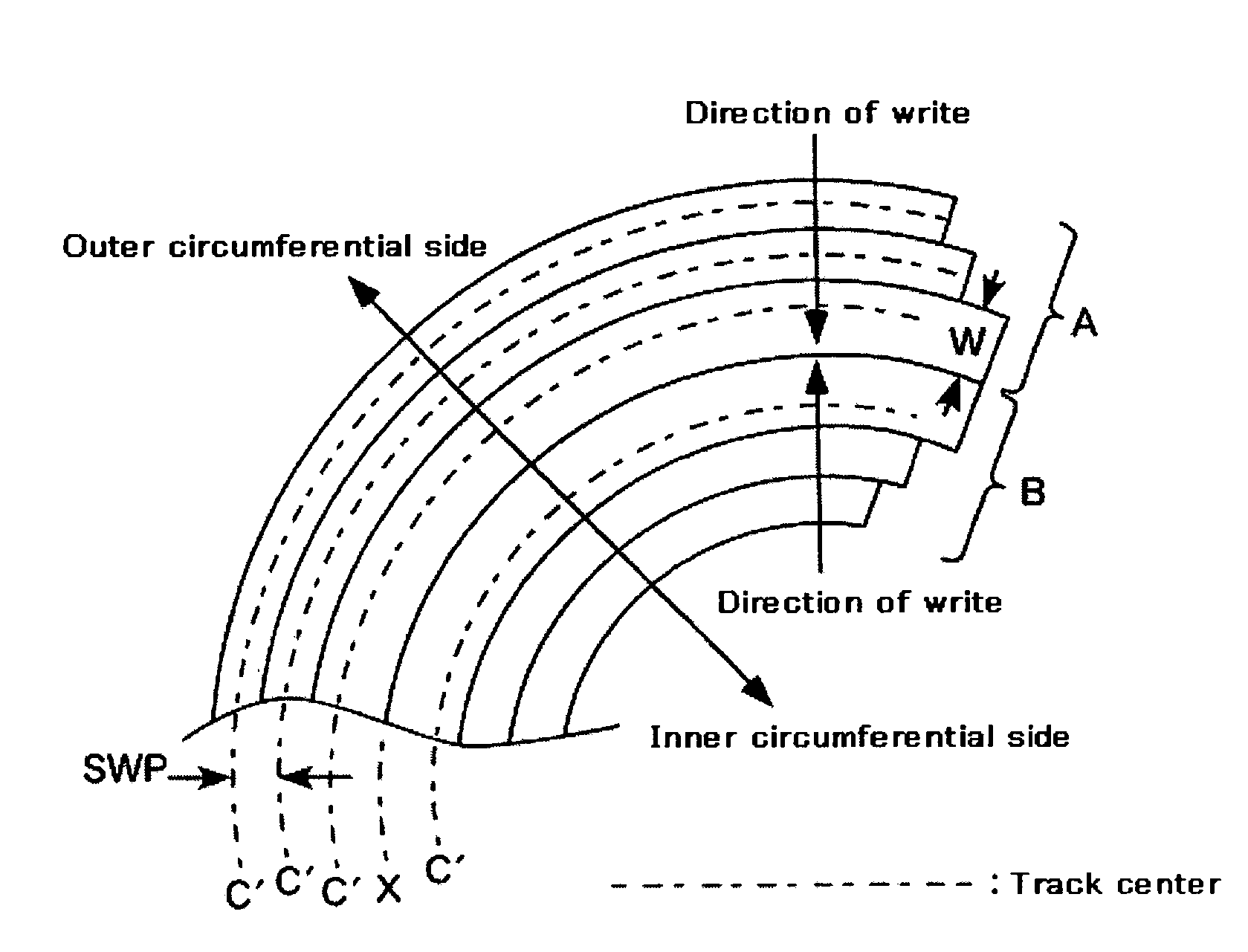 Disk drive with enhanced storage capacity increase ratio