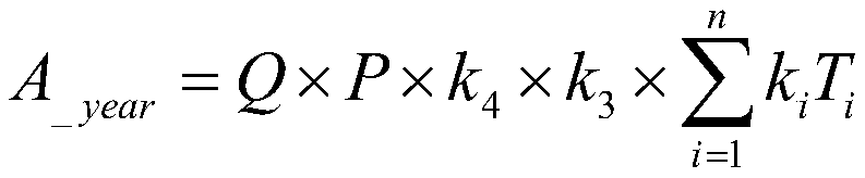 Incentive calculation method of virtual power plant system based on user-side unilateral bidding