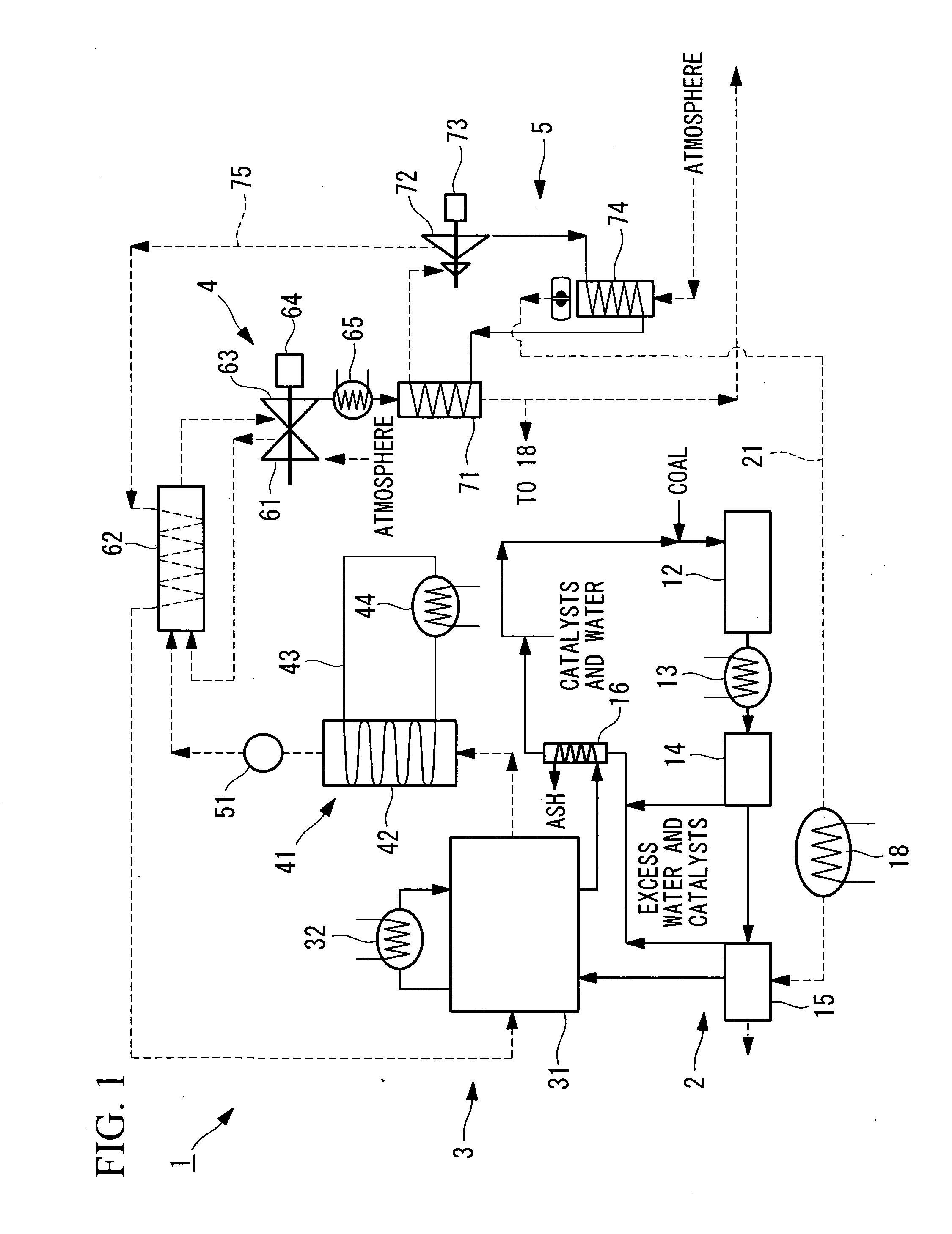 Integrated coal gasification combined cycle facility