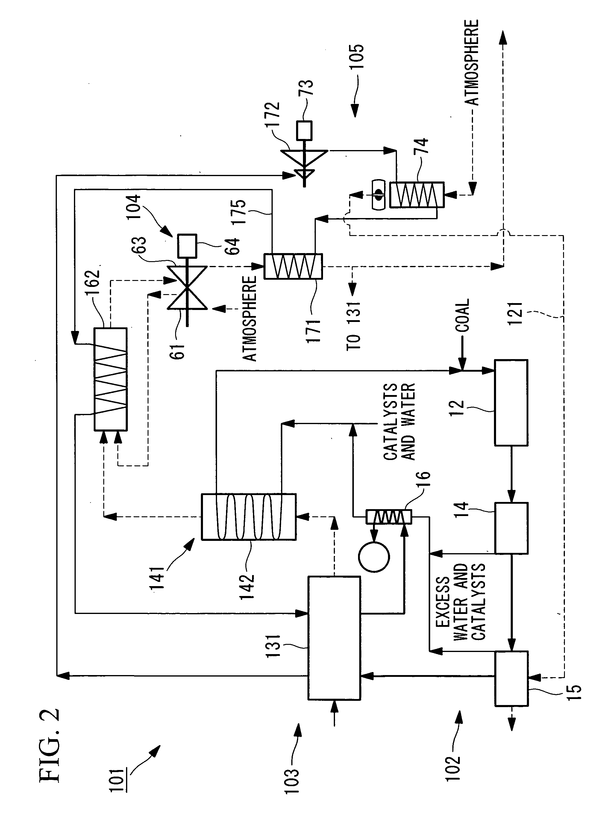 Integrated coal gasification combined cycle facility