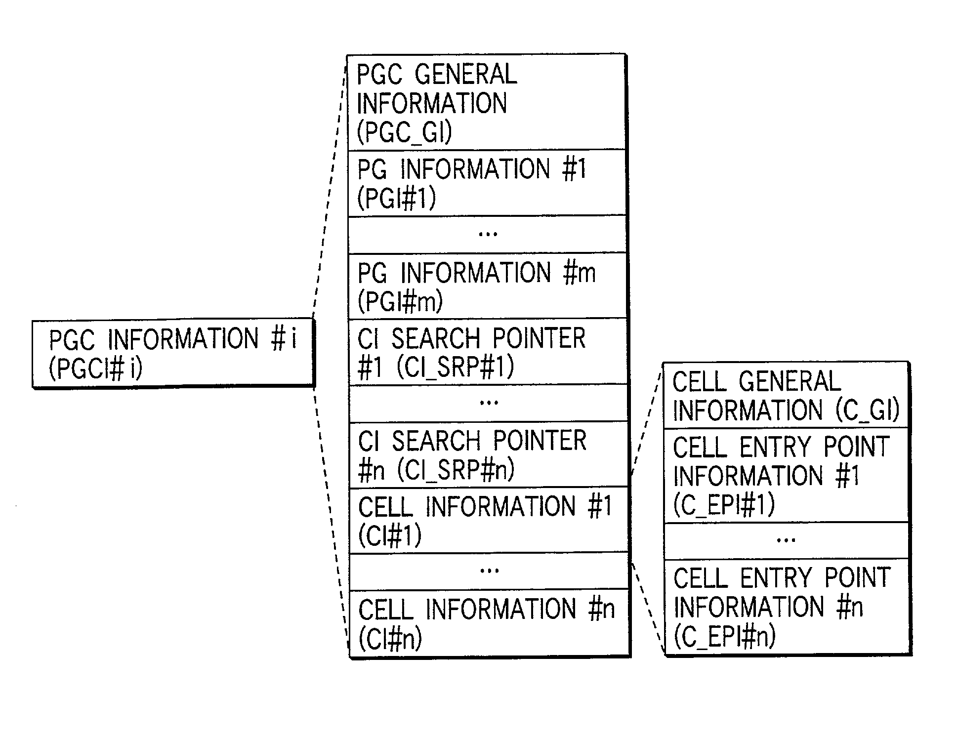 Recording, edit, and playback methods of audio information, and information storage medium