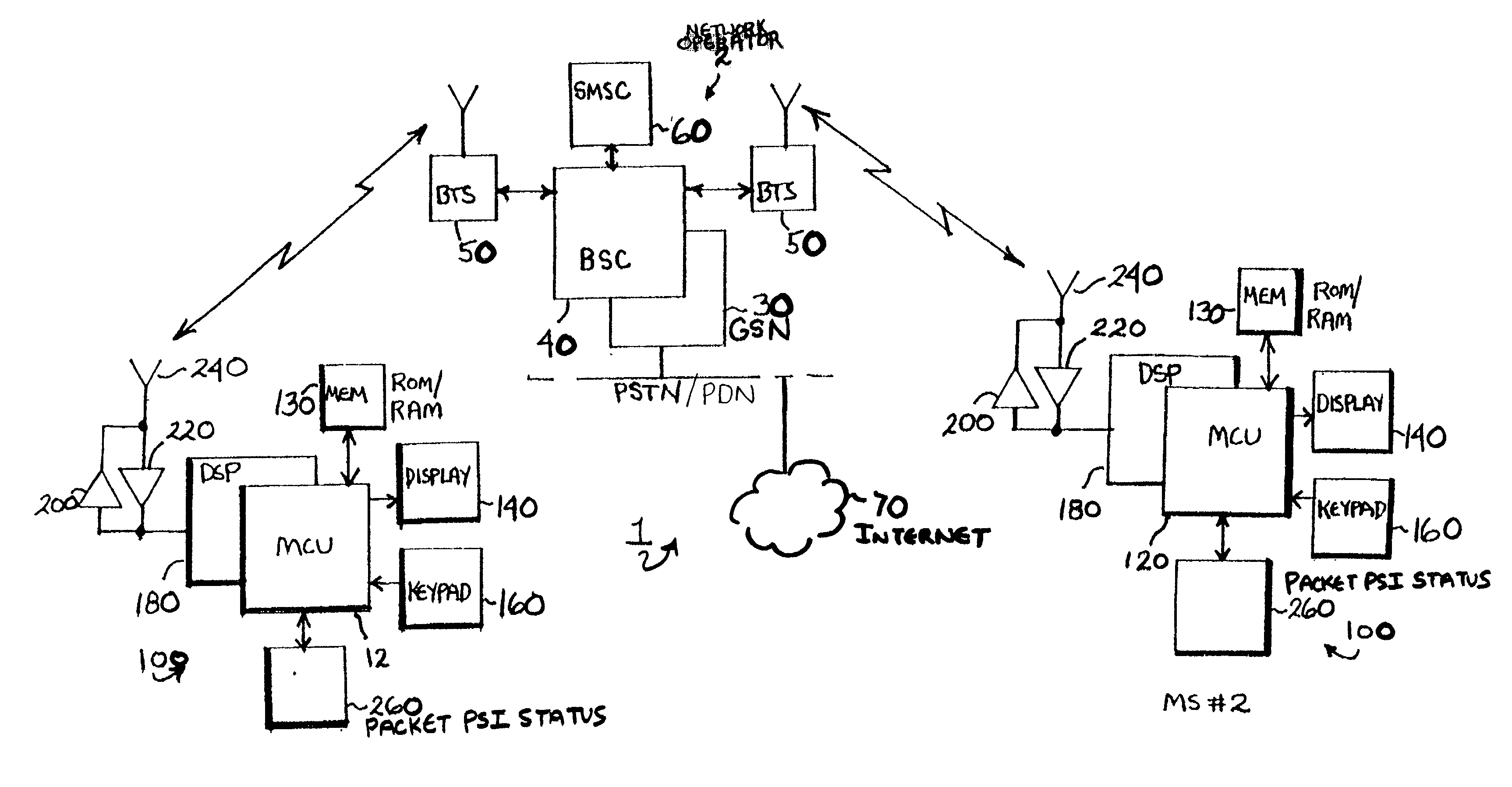 Method and apparatus for improving radio spectrum usage and decreasing user data delay when providing packet PSI status