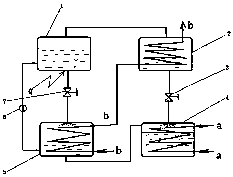 Technology and device of highly corrosive and highly mineralized oilfield producing water direct fired type heat pump