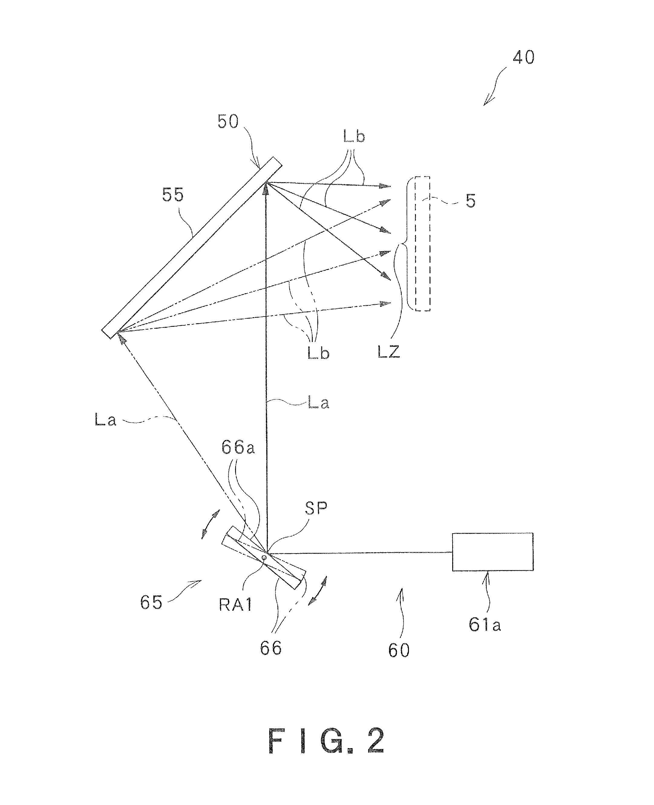 Exposure apparatus