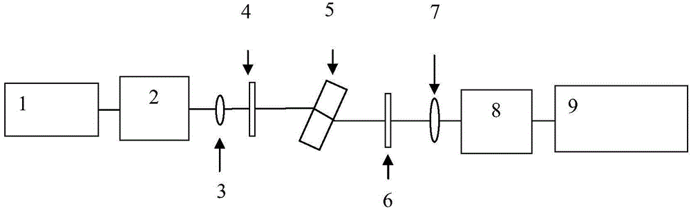 Method and device for detecting hydroxyl in quartz glass