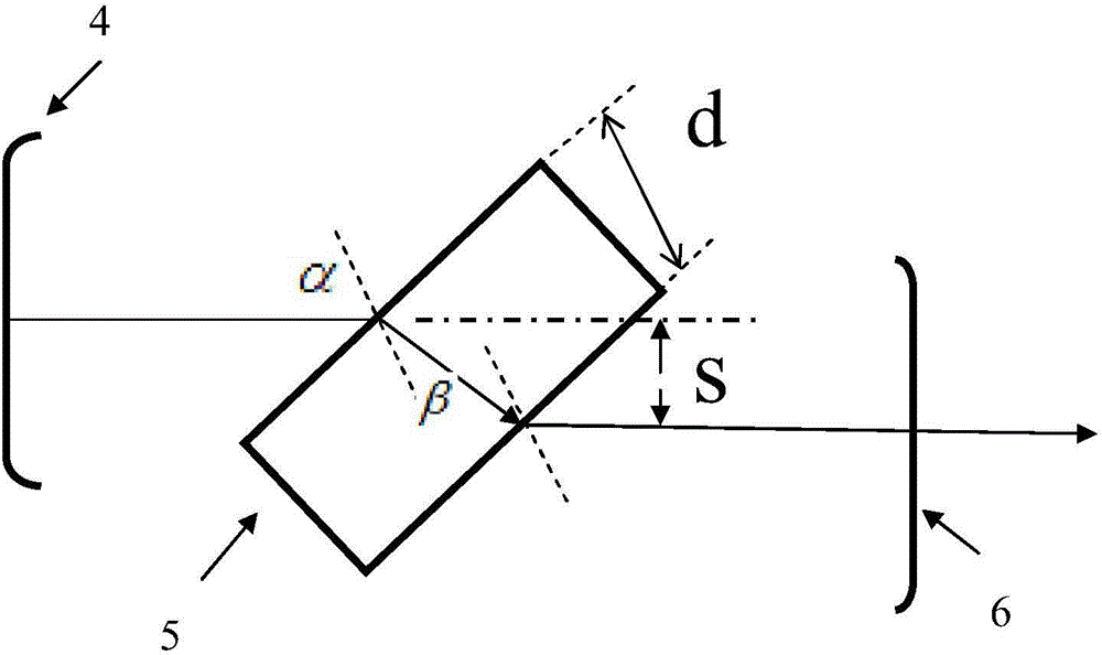 Method and device for detecting hydroxyl in quartz glass