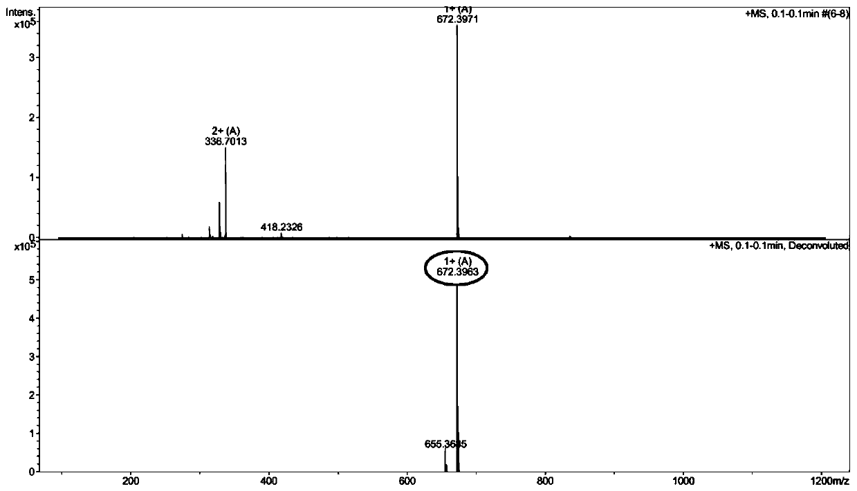 Fatty-acid-modified ultra-short sequence antibacterial peptide analogue and application thereof