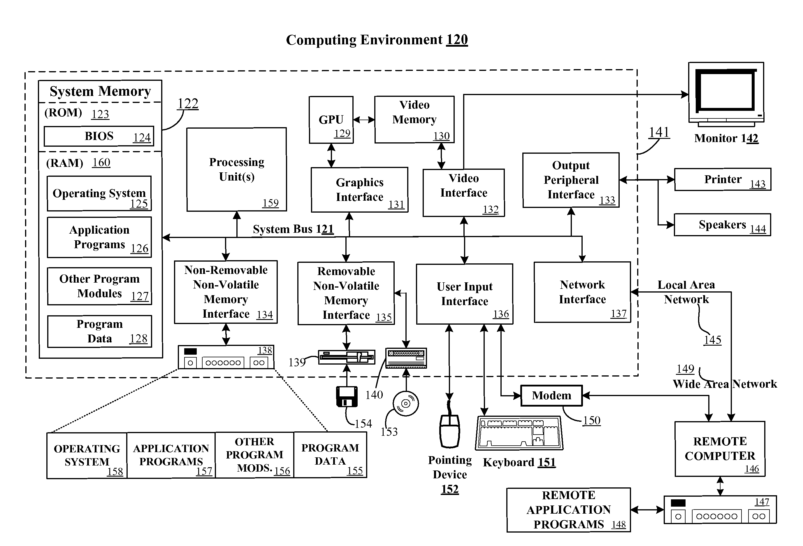 Remote desktop protocol (RDP) Tile Image Classification for Improving Compression Efficiency and Quality