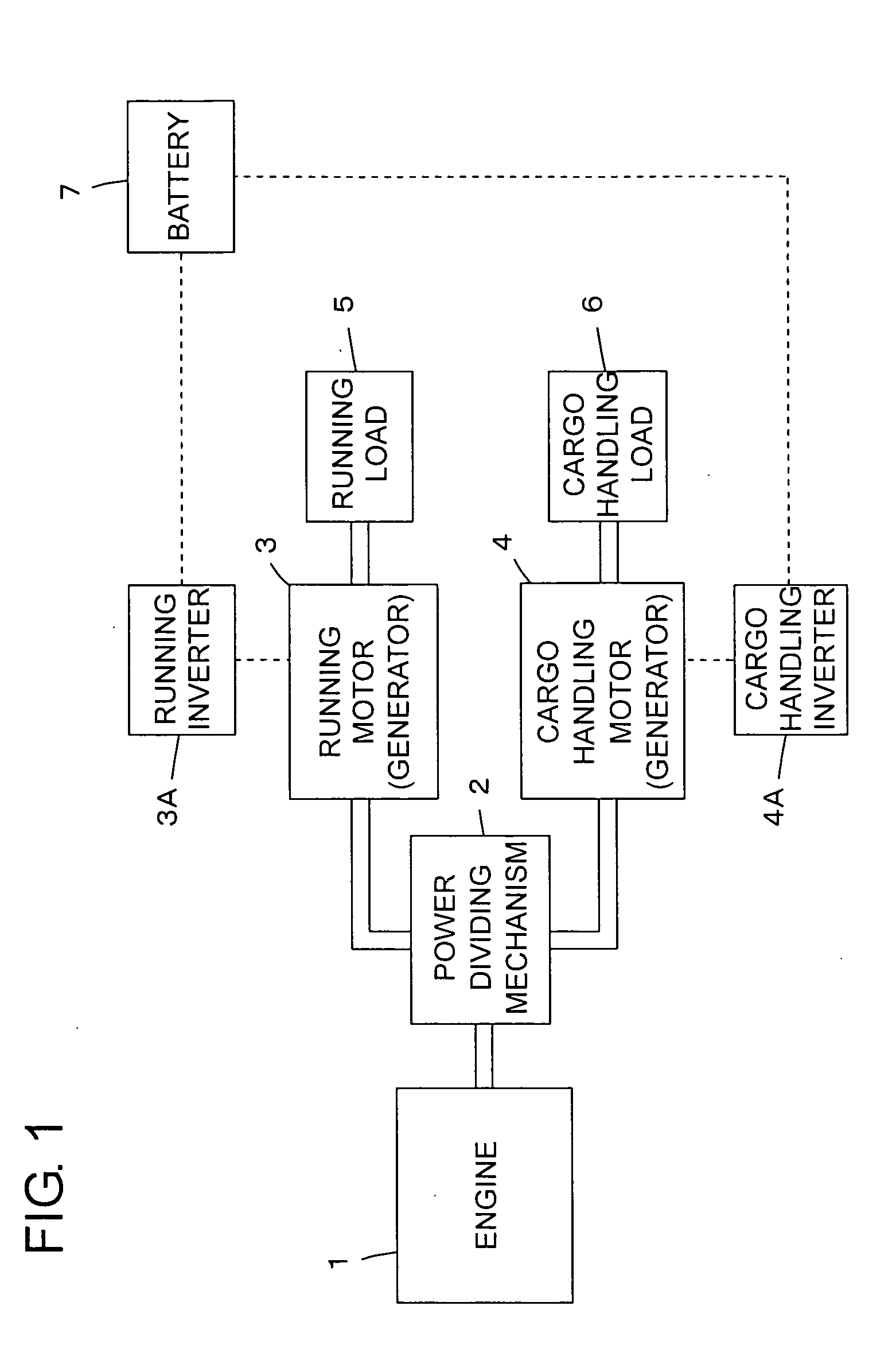 Hybrid-type forklift