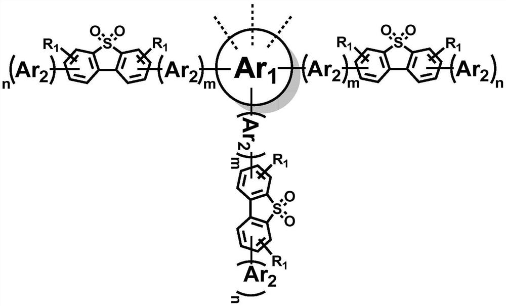 A star-shaped blue fluorescent molecule and its synthesis method and application