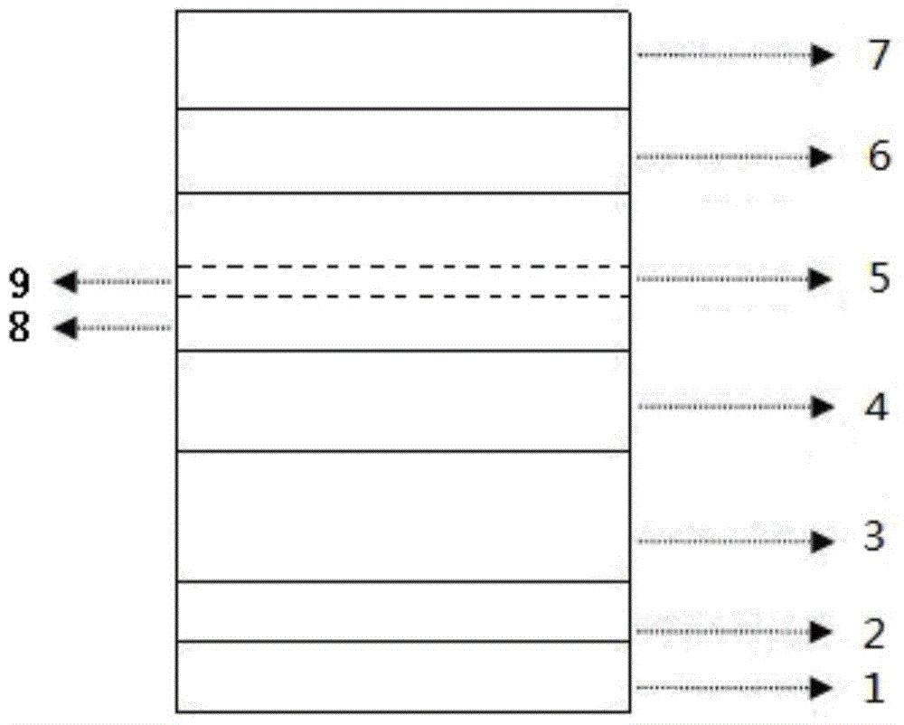 LED epitaxial layer growth method and LED epitaxial layer for increasing luminous efficiency