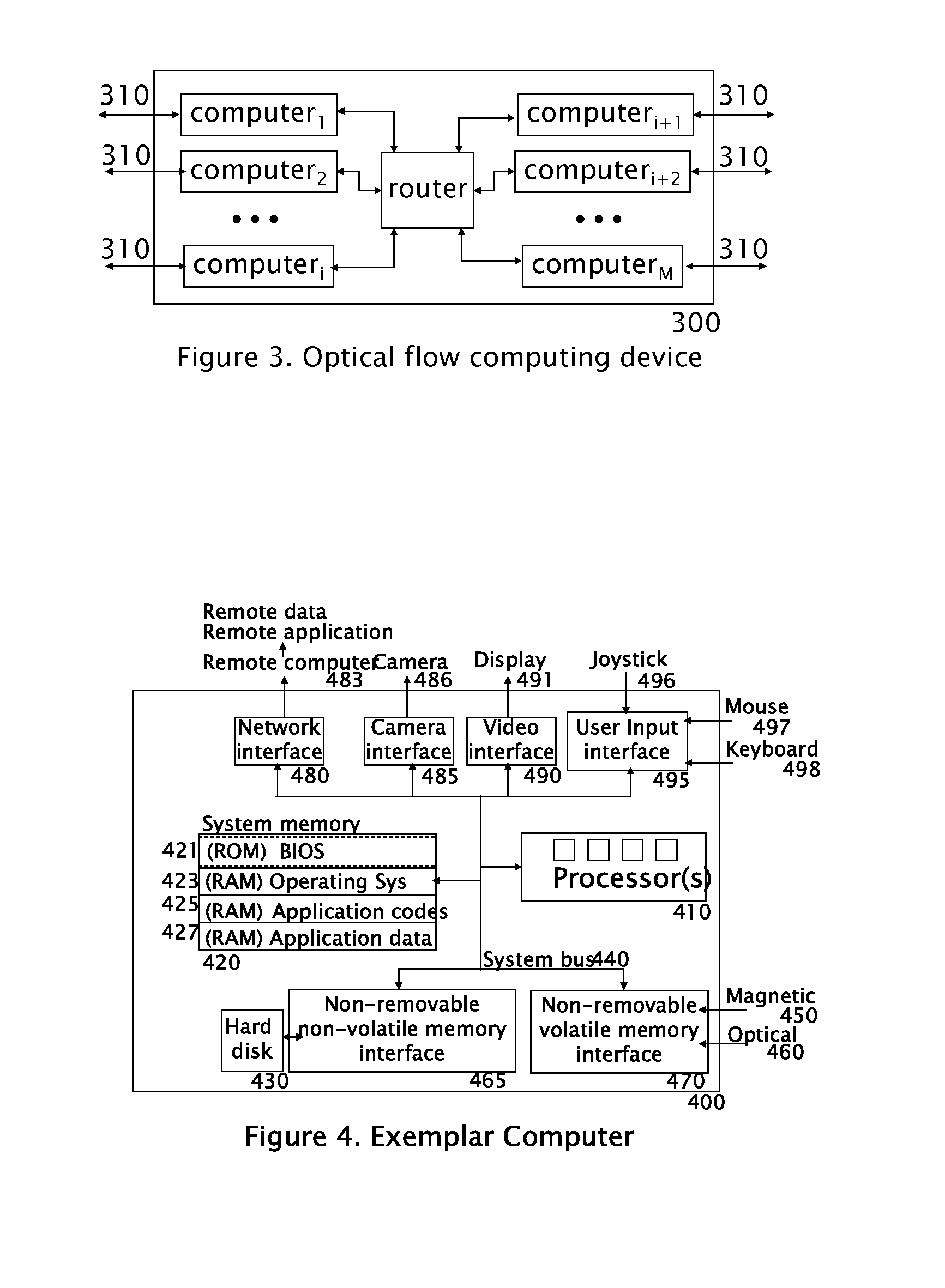 Apparatus and Upwind Methods for Optical Flow Velocity Estimation