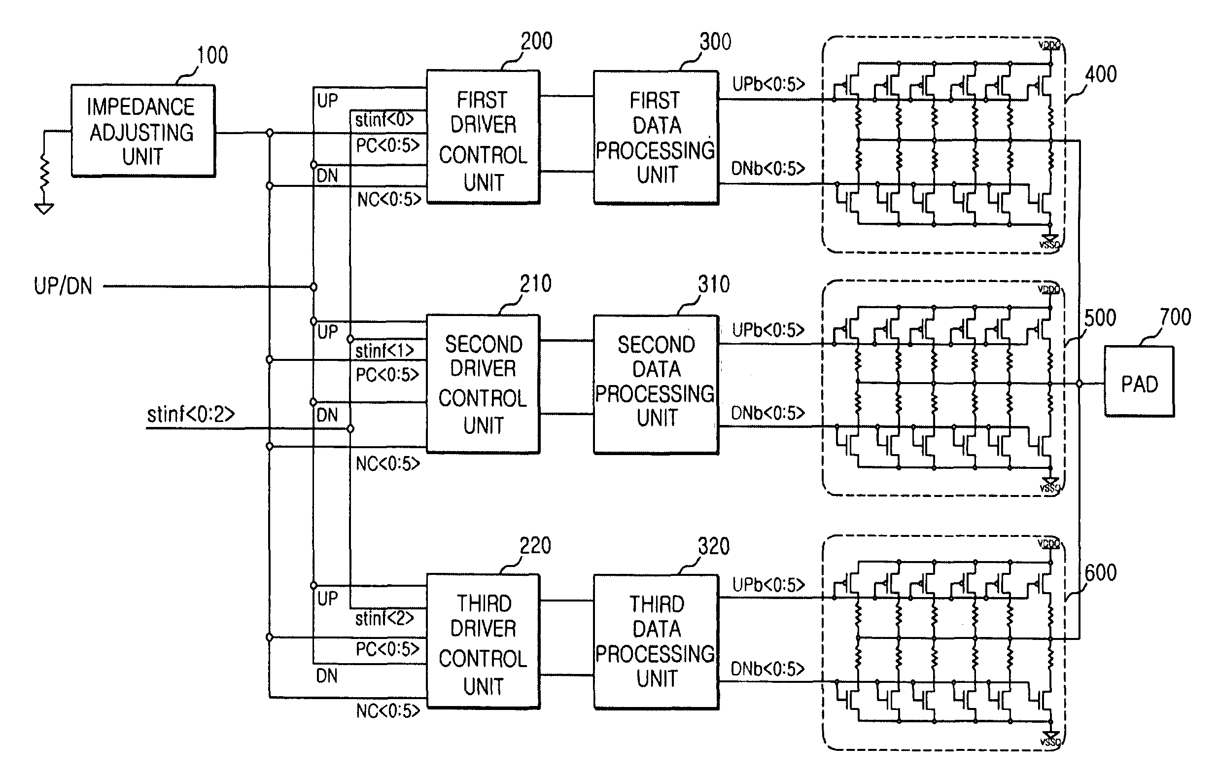 Data output driving circuit of semiconductor memory apparatus