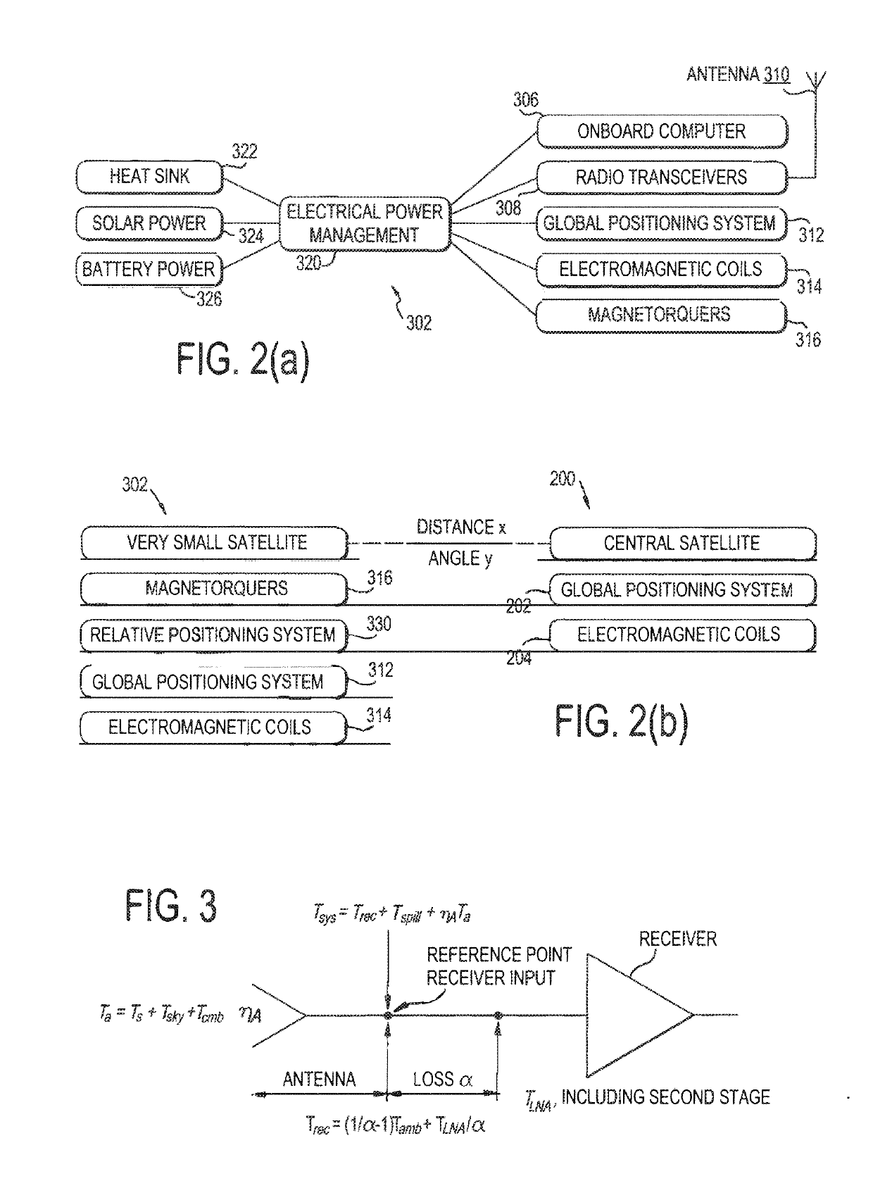 System and method for high throughput fractionated satellites (HTFS) for direct connectivity to and from end user devices and terminals using flight formations of small or very small satellites