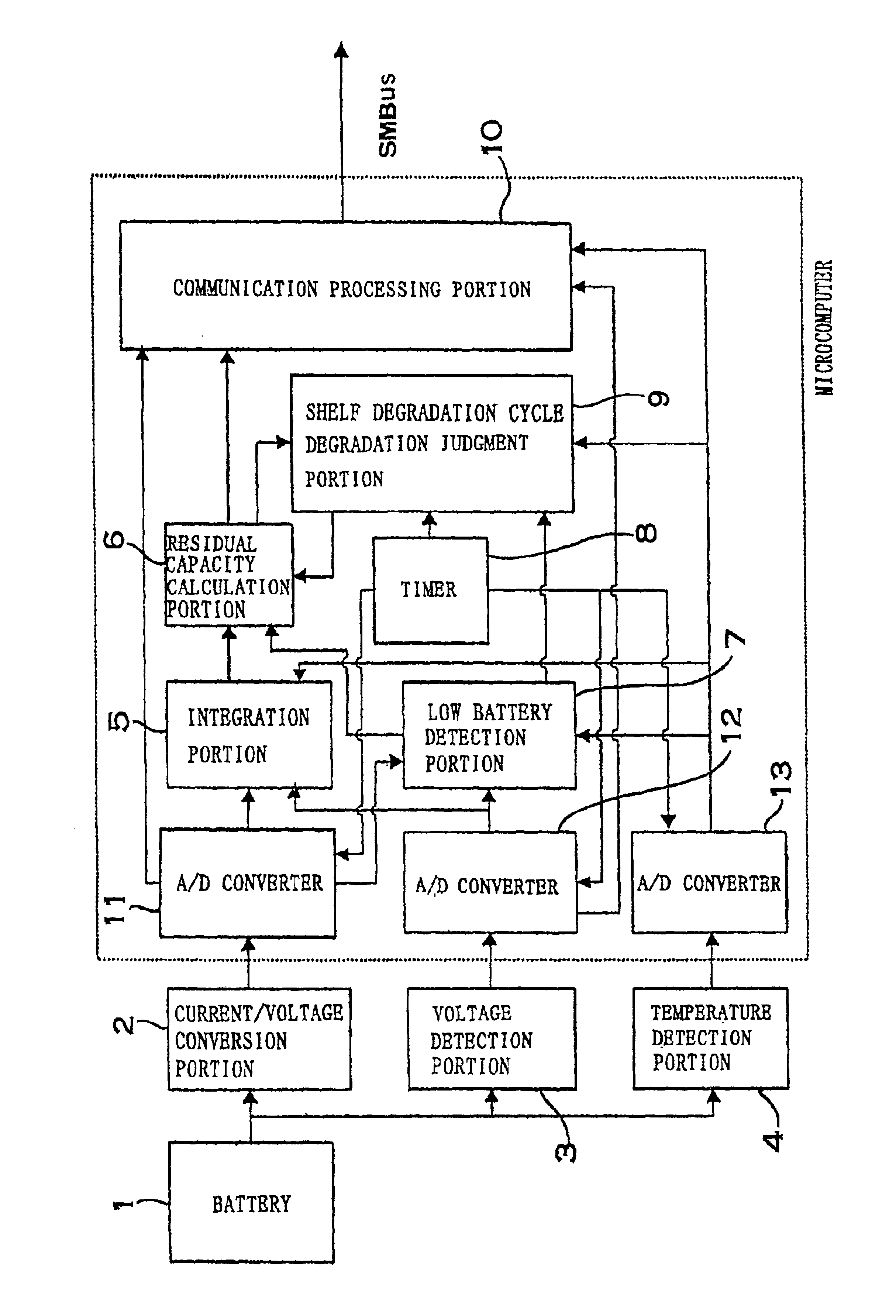 Residual capacity correction method for battery