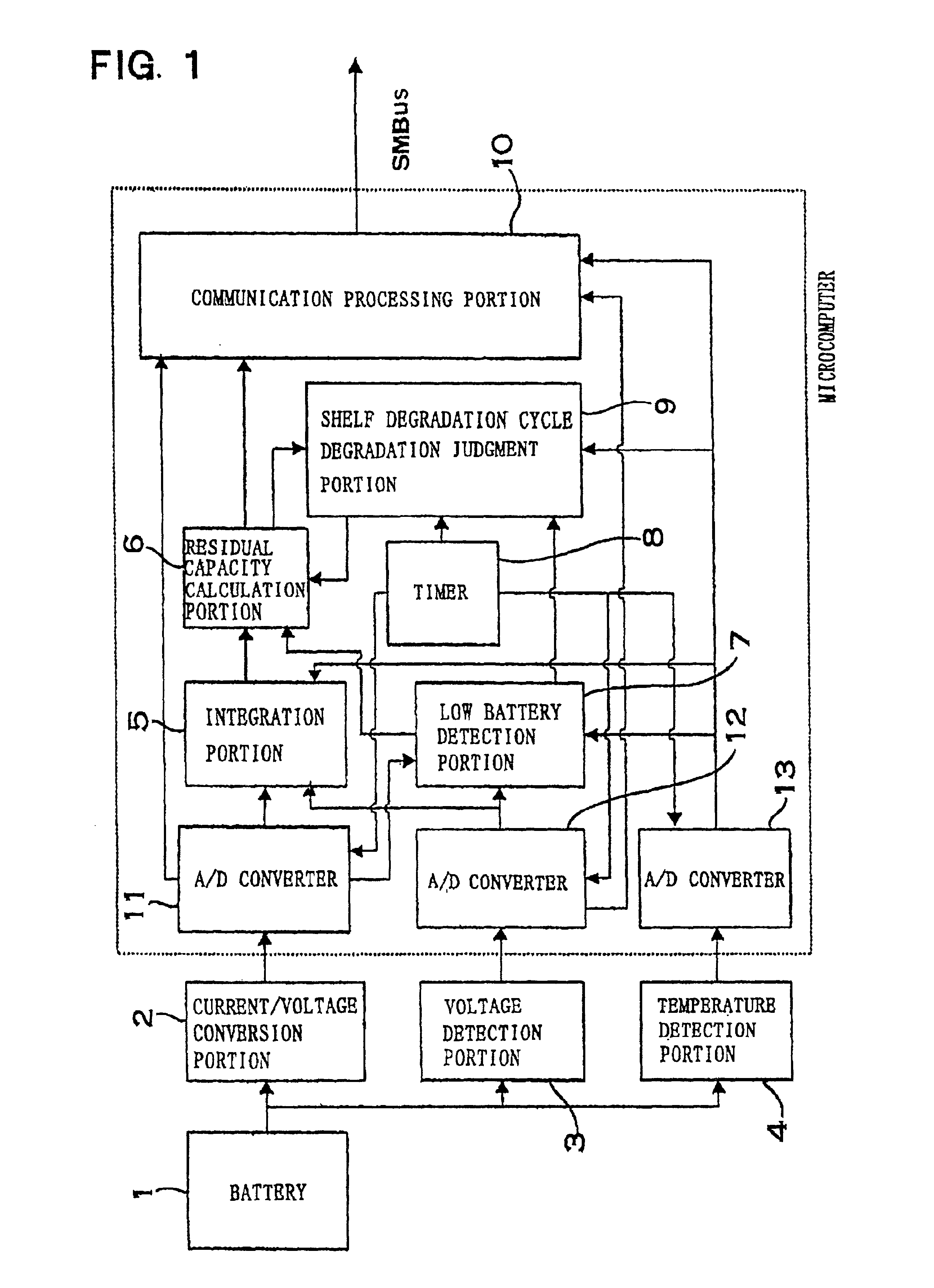 Residual capacity correction method for battery