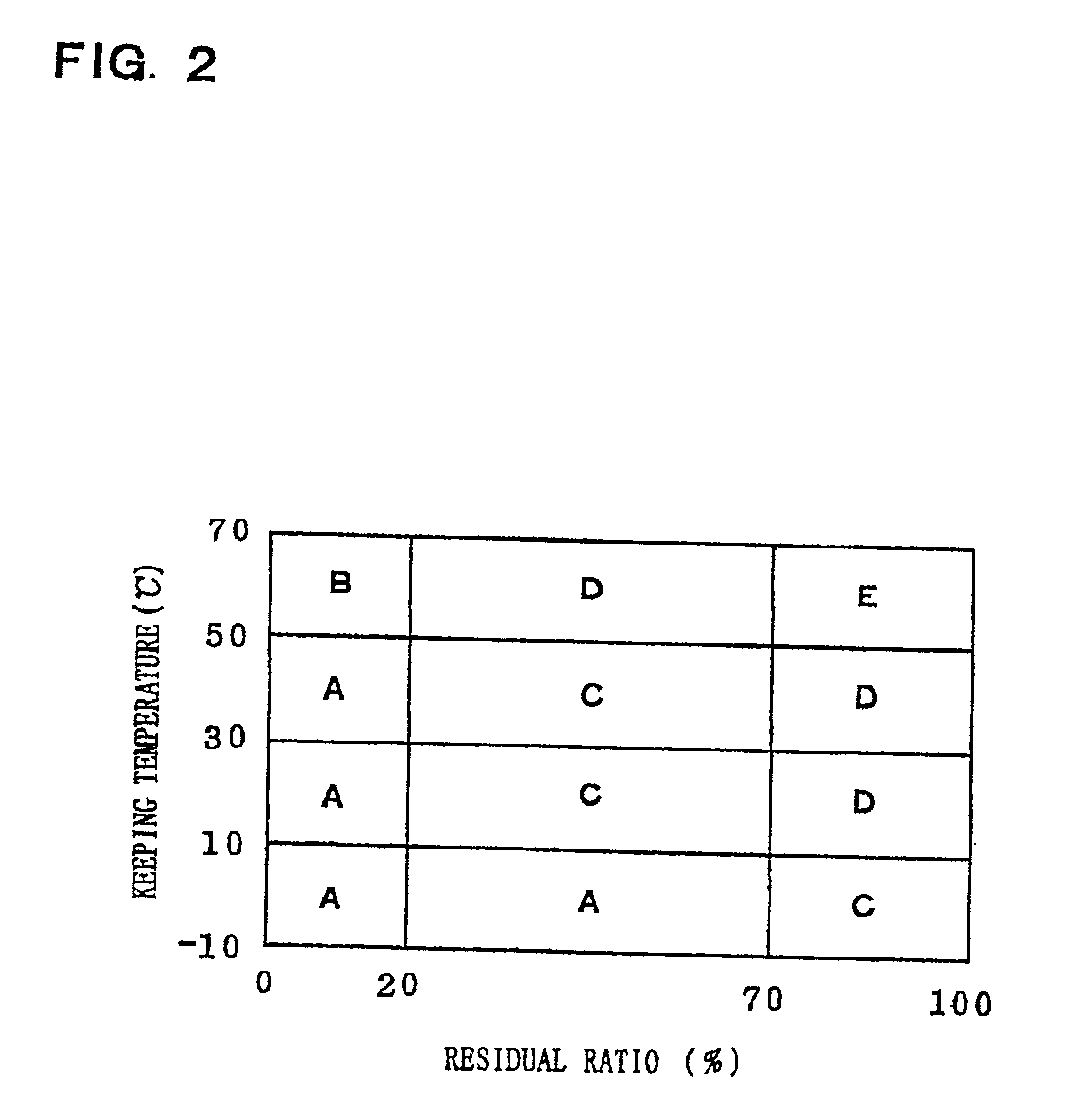 Residual capacity correction method for battery