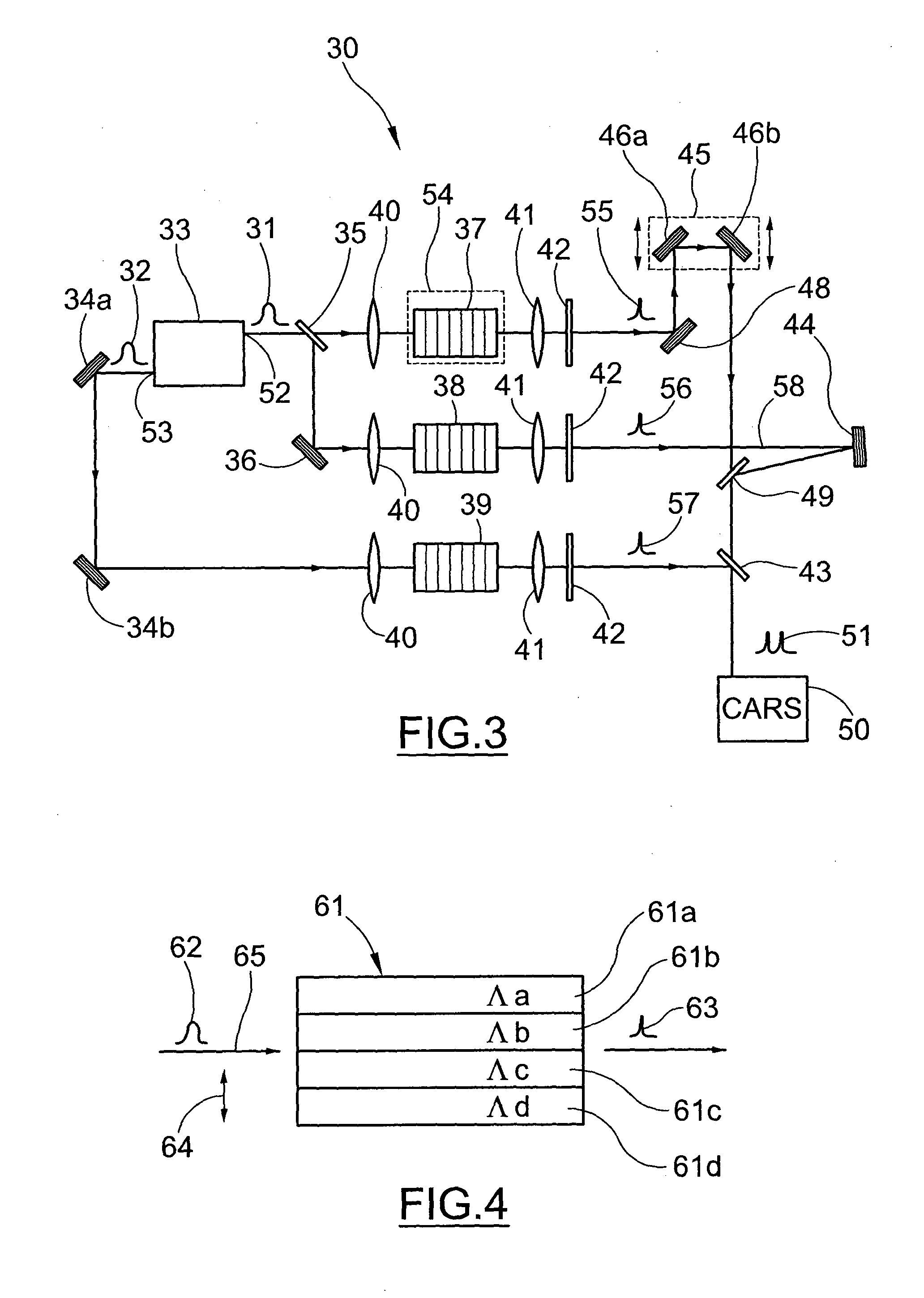 System for Generating Raman Vibrational Analysis Signals