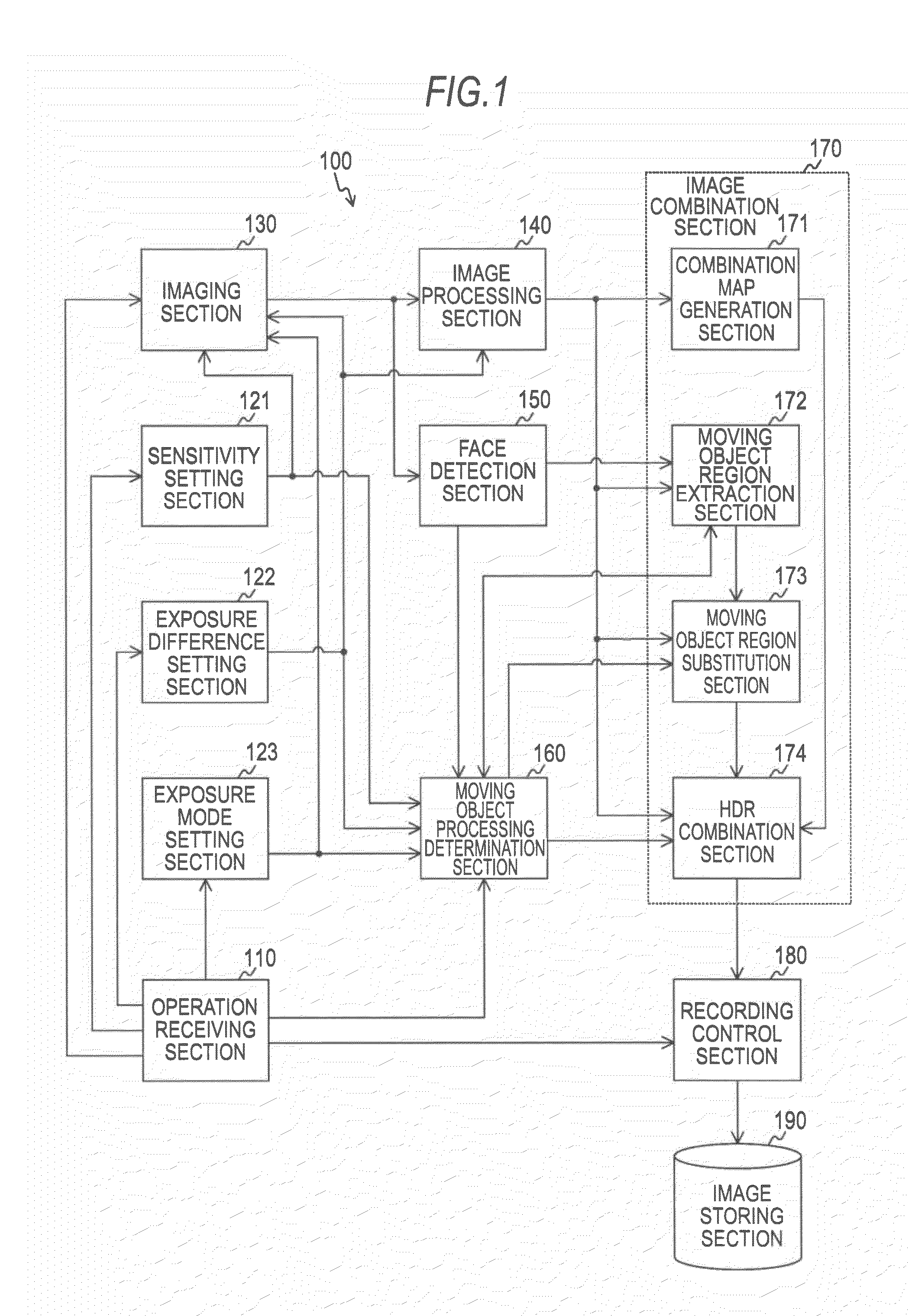 Image processing apparatus, image processing method, and program