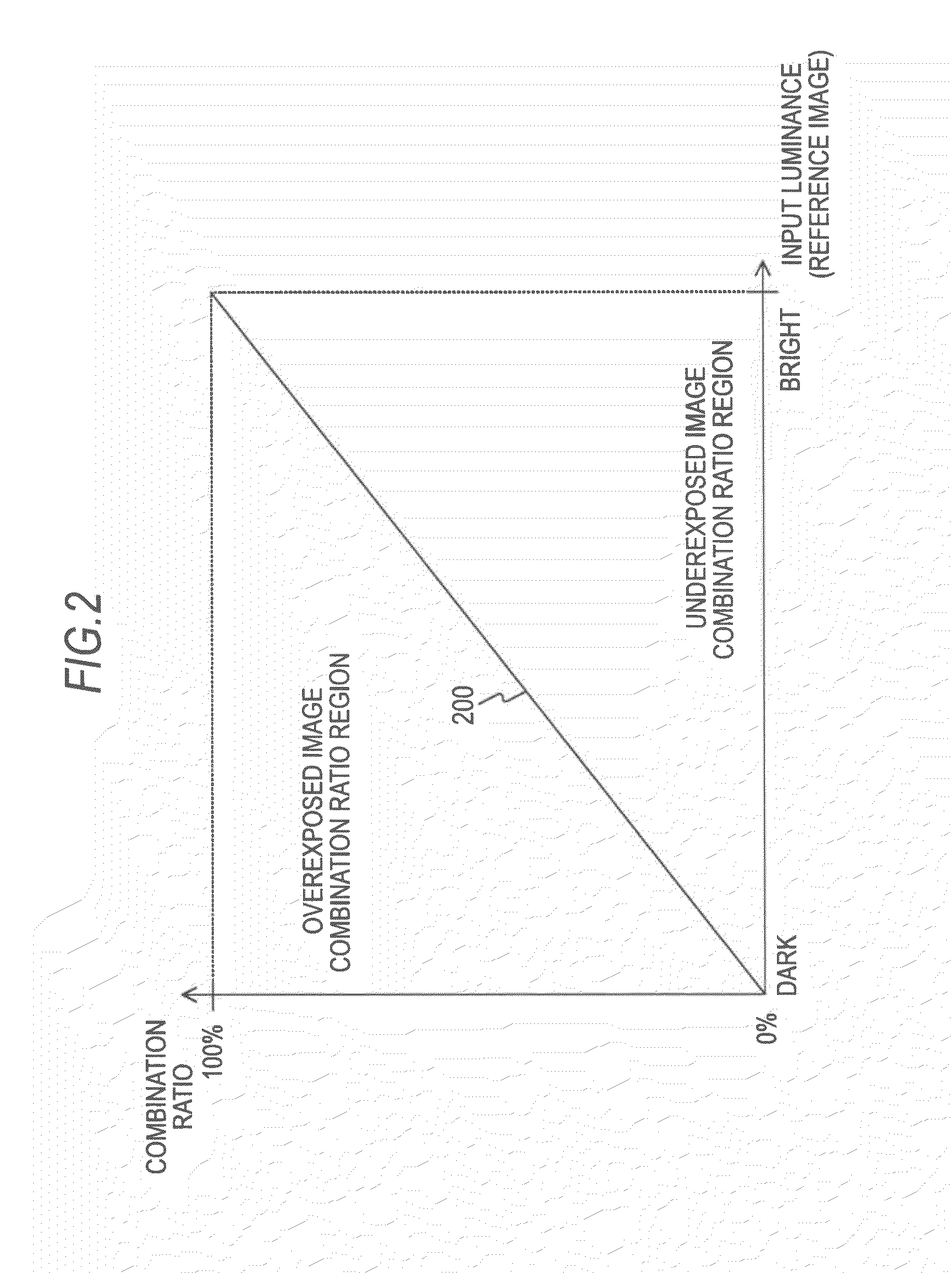 Image processing apparatus, image processing method, and program