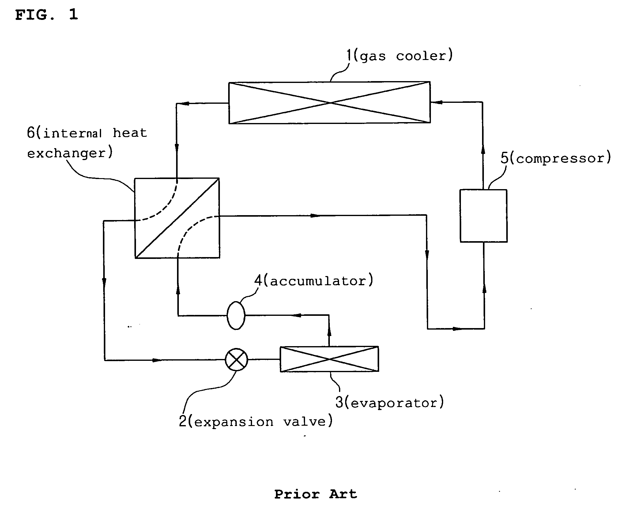 Air-conditioning system for vehicles