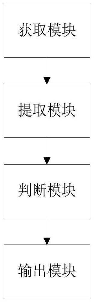 A three-dimensional space positioning method, system and storage medium based on two-dimensional images