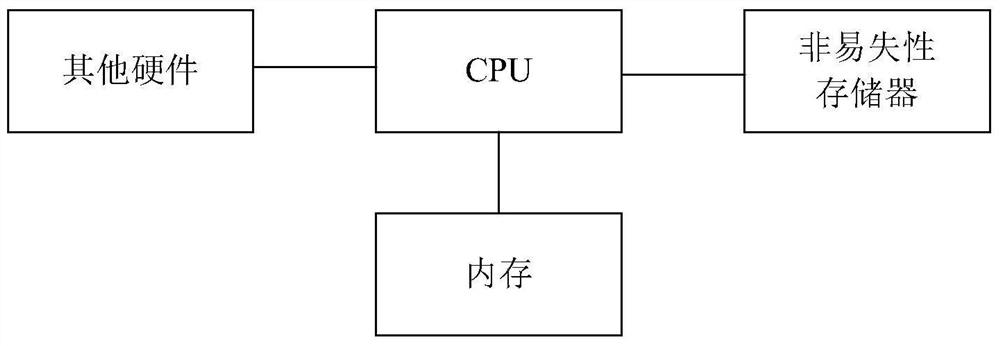 Method and device for processing characters to be escaped in interface message