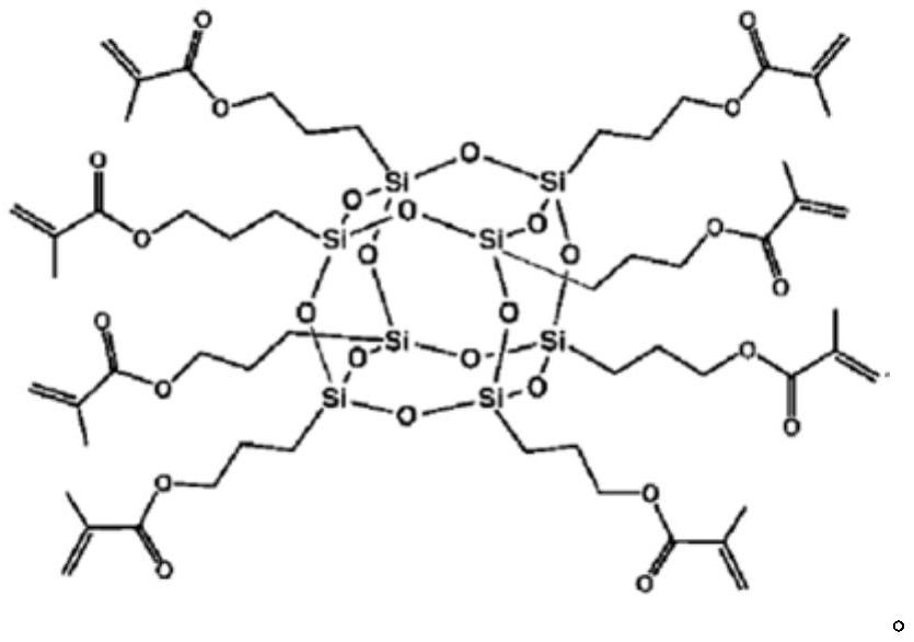 Photocurable compositions having variable viscosities