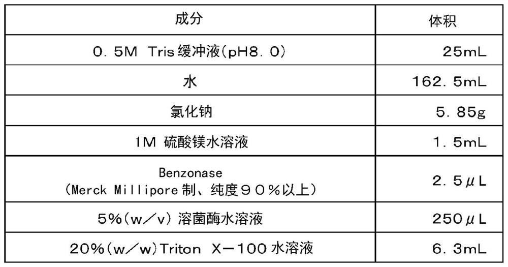 Fucose-binding protein, method for producing same, and use of same