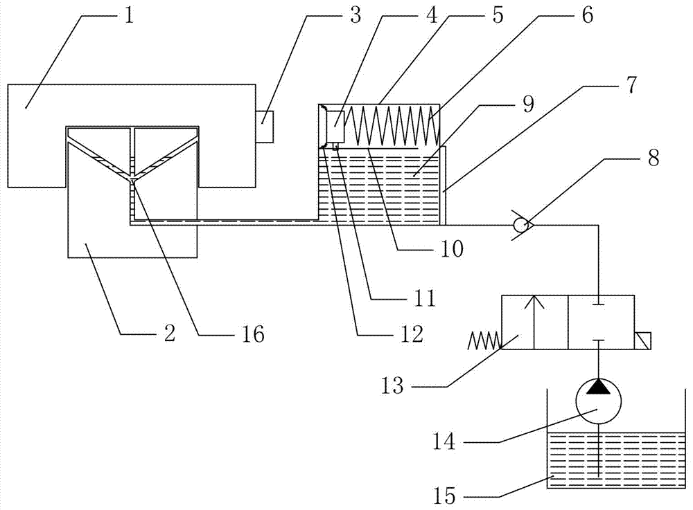 Automatic lubricating device for guide rail