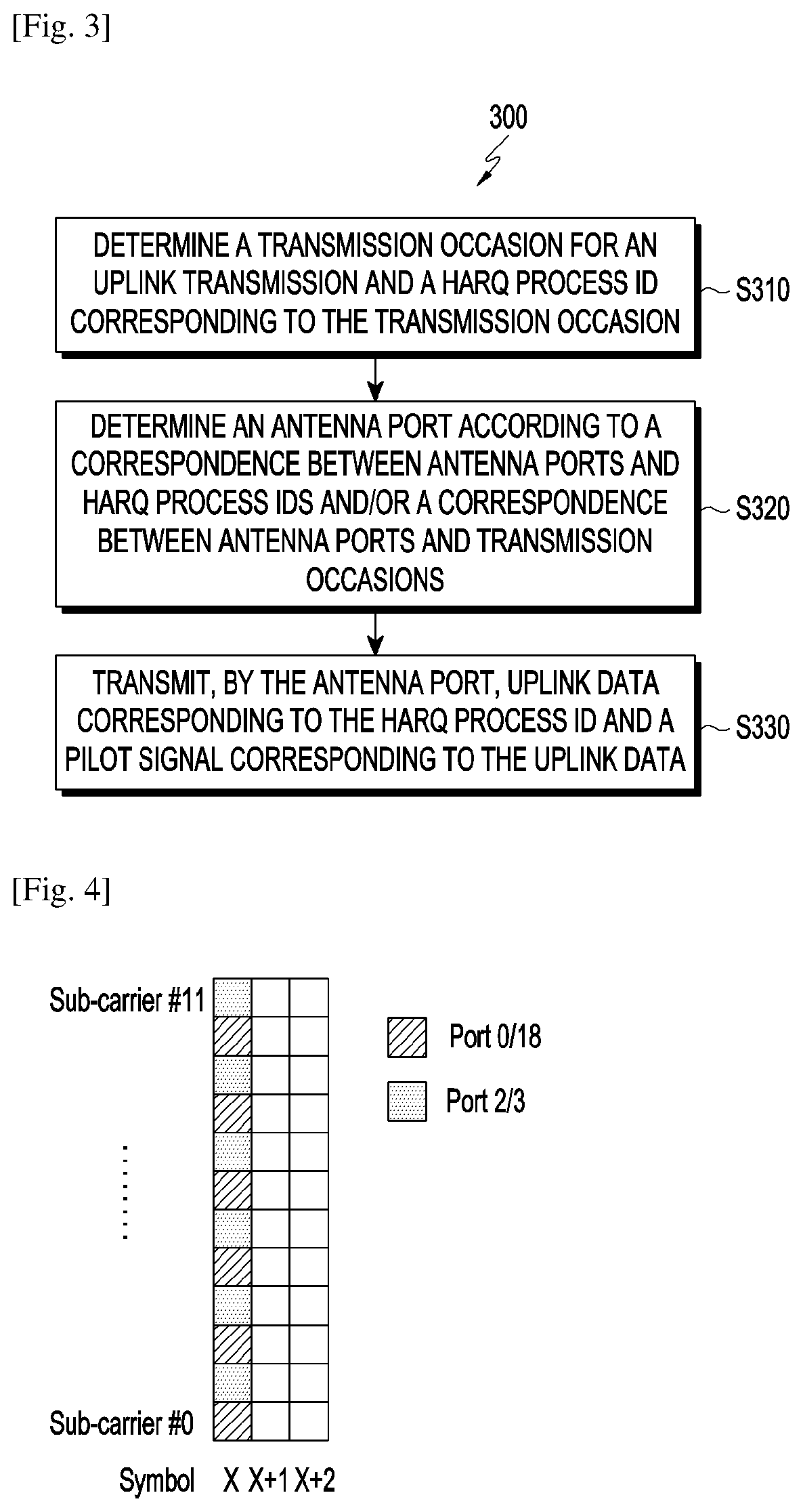 Uplink transmission method, user equipment, base station, and computer readable medium